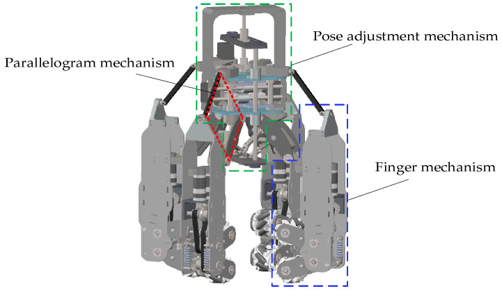 Figure 5