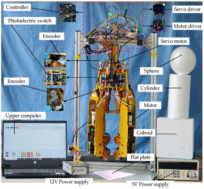 Figure 12