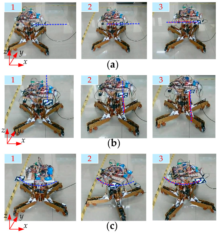 Figure 18