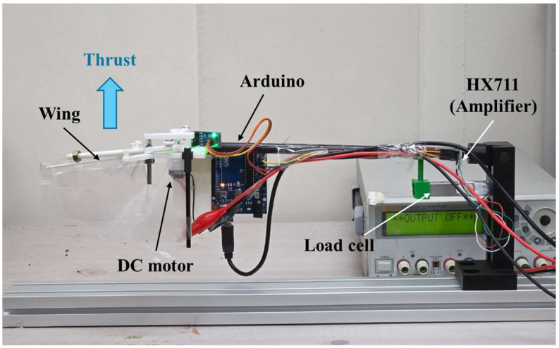 Figure 4
