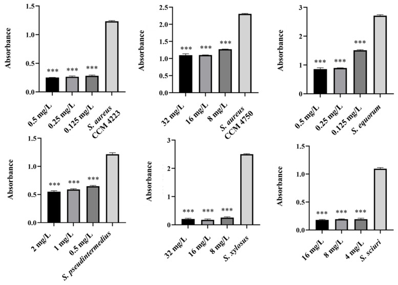 Figure 16