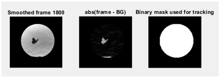 Figure 18