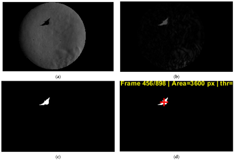 Figure 20