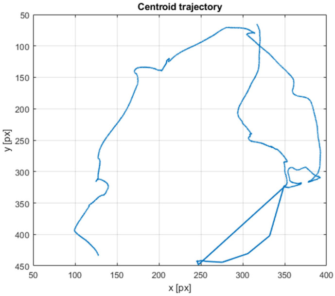 Figure 24