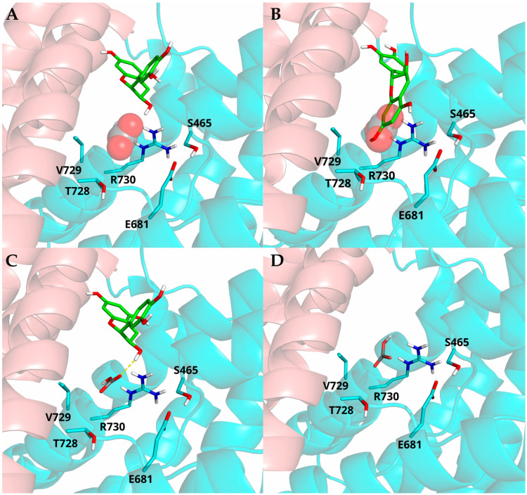 Figure 7