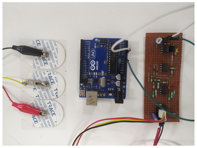 Figure 6