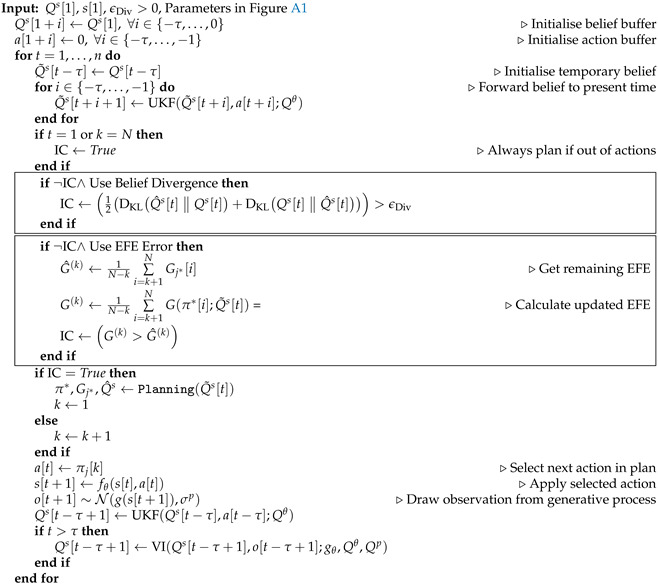 Figure 17