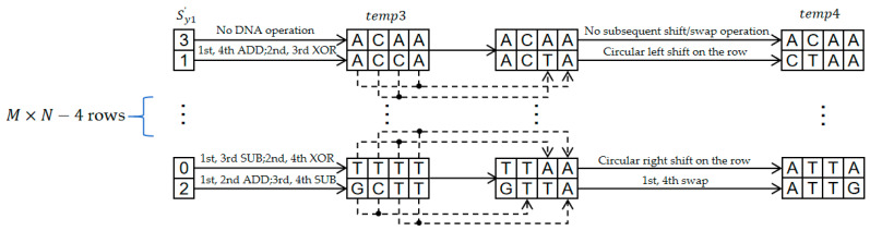 Figure 12
