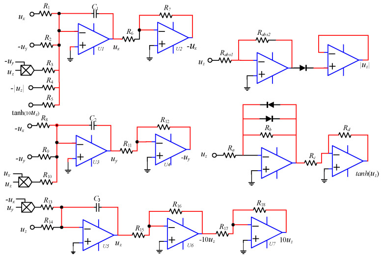 Figure 15