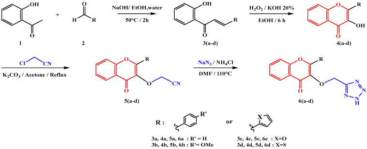 Figure 17