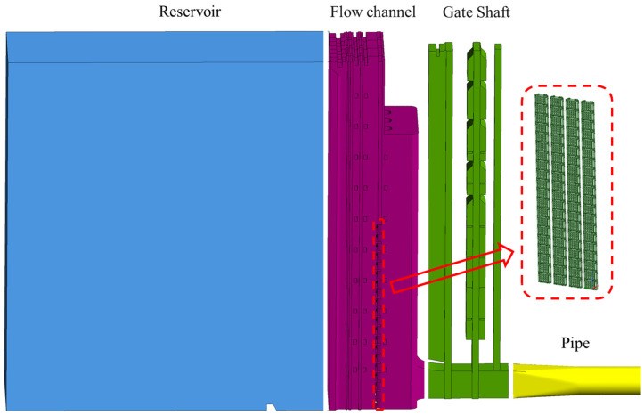 Figure 10