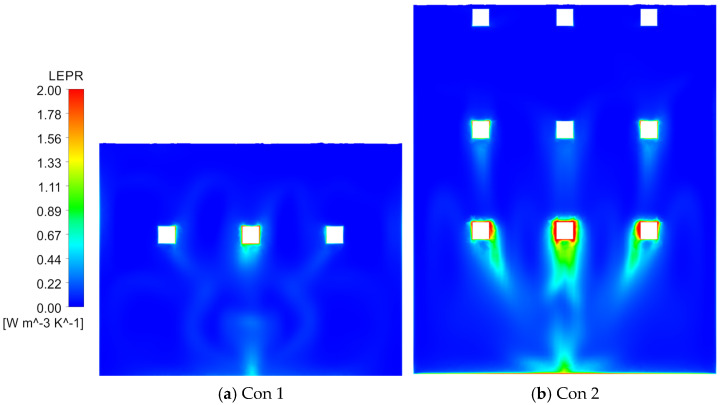 Figure 20