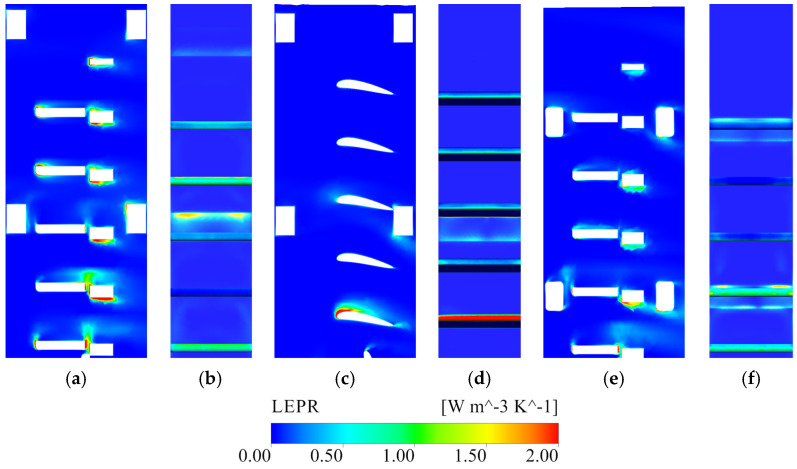 Figure 25