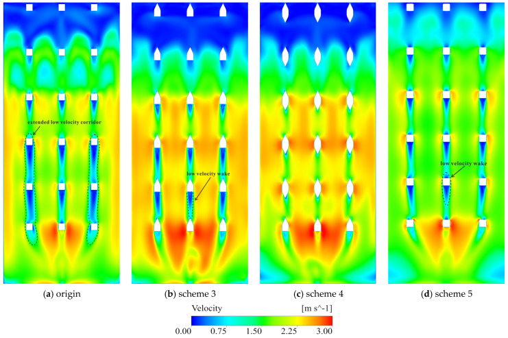 Figure 28