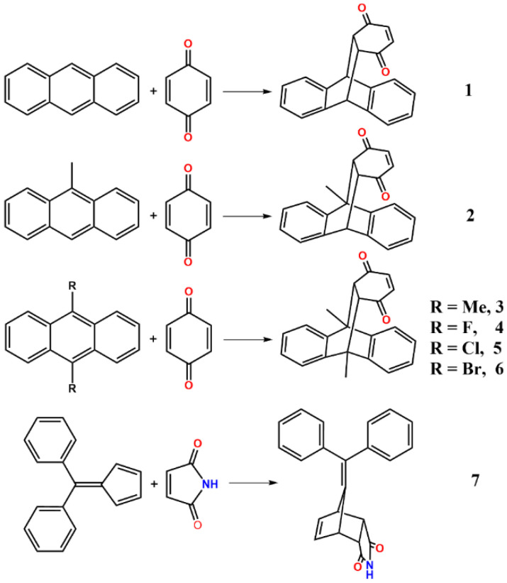 Figure 17