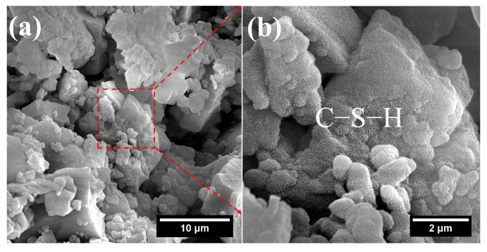 Figure 15