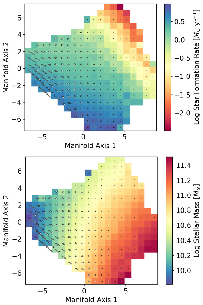 Figure 6