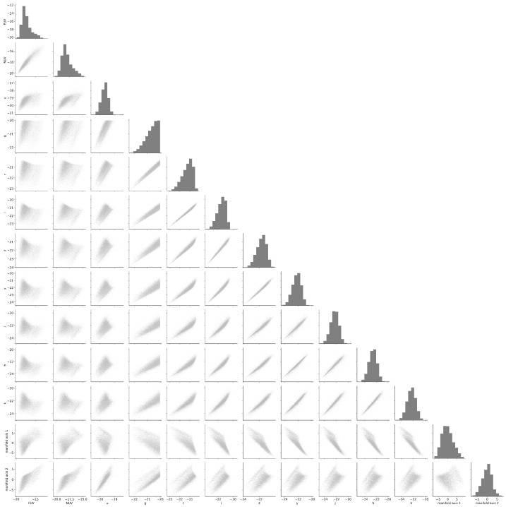 Figure 8