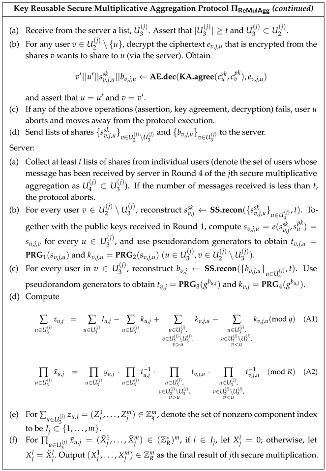 Figure 20