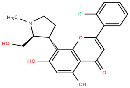 Figure 15