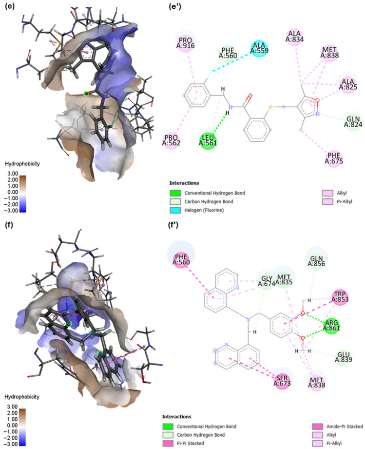 Figure 11