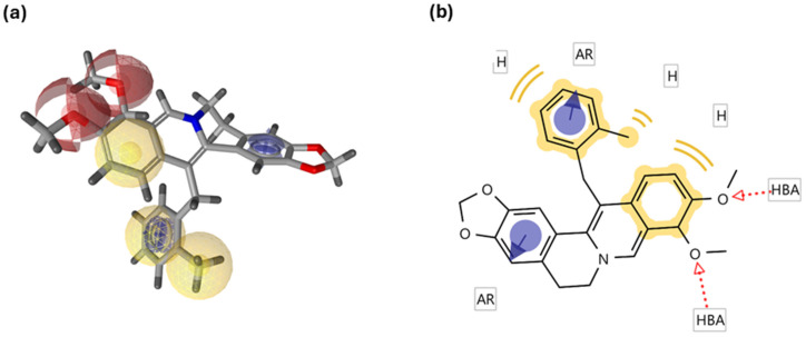 Figure 13