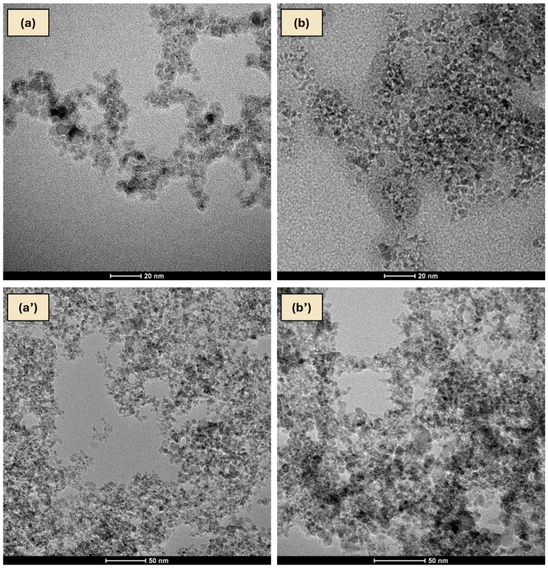 Figure 13