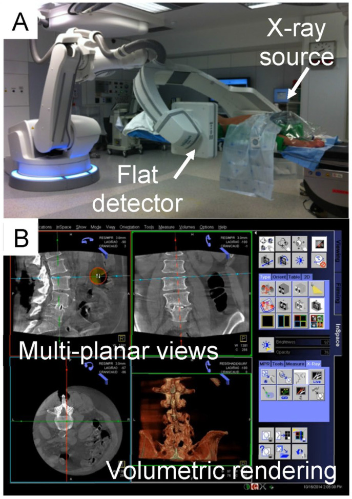 Figure 6