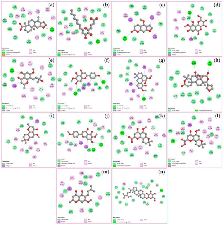 Figure 9