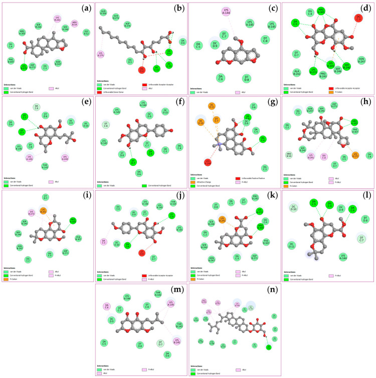 Figure 11