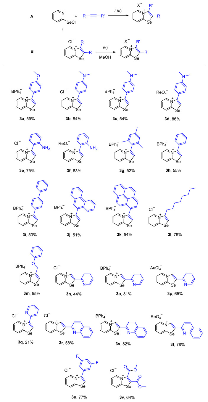 Figure 33