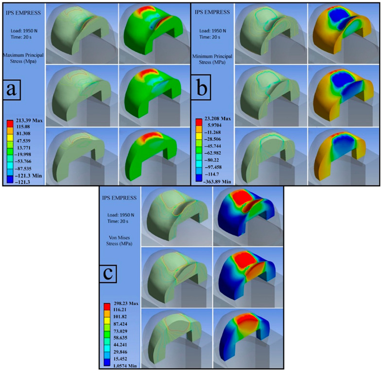 Figure 11