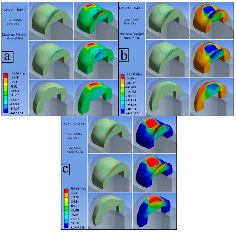 Figure 13