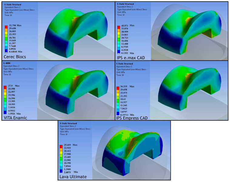 Figure 14