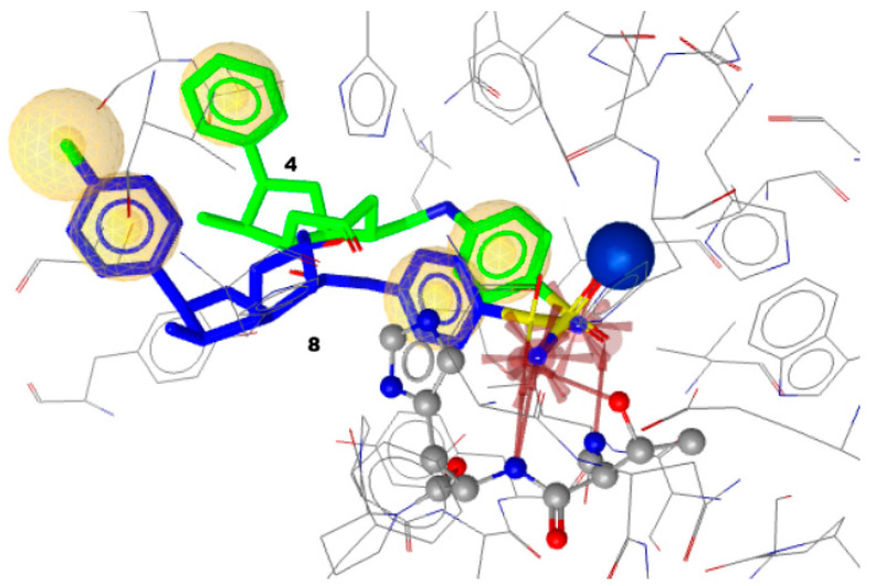 Figure 8