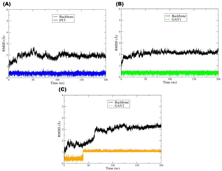 Figure 9
