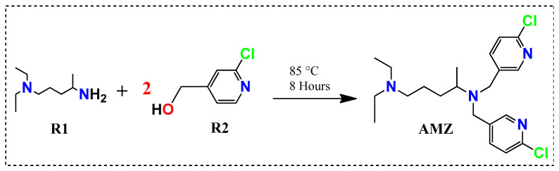 Figure 13