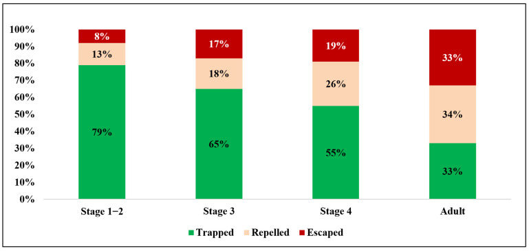 Figure 16