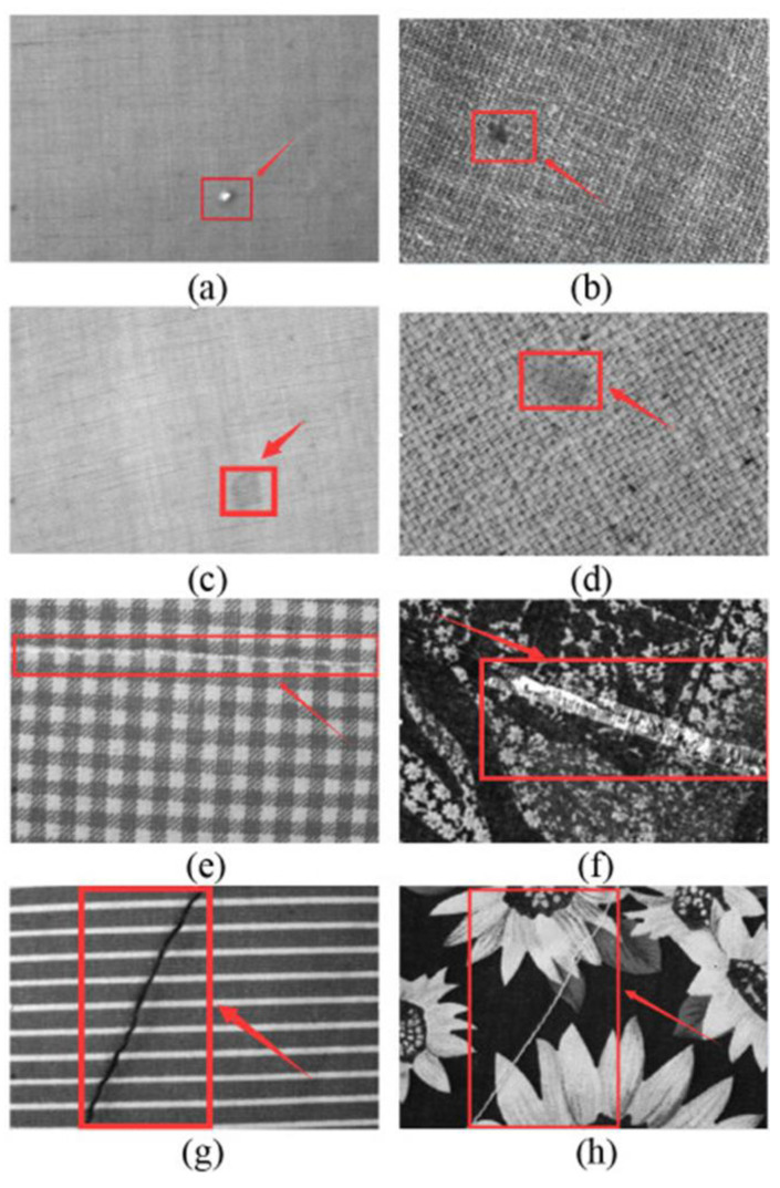 Figure 12