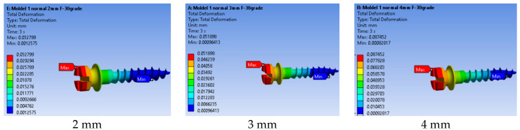 Figure 14