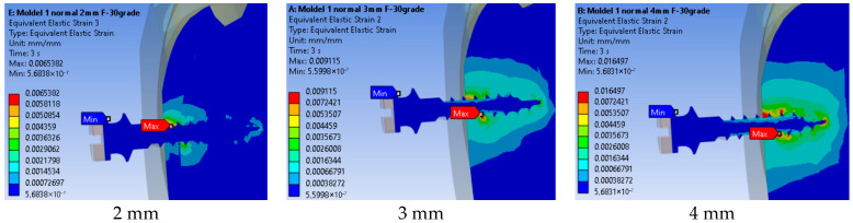 Figure 18