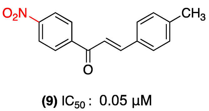 Figure 8