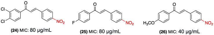 Figure 19