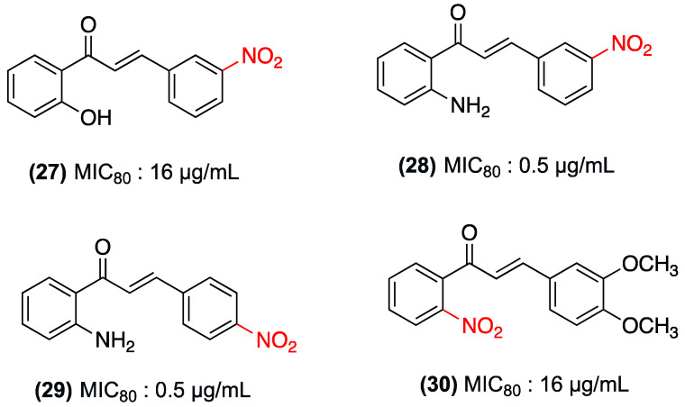 Figure 20