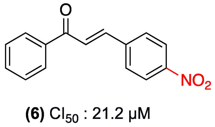 Figure 21