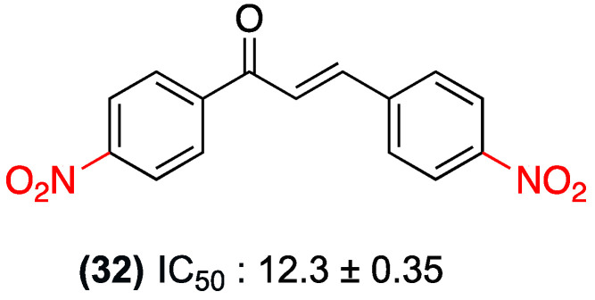 Figure 24