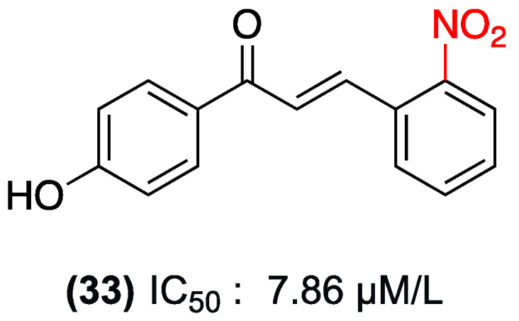Figure 25