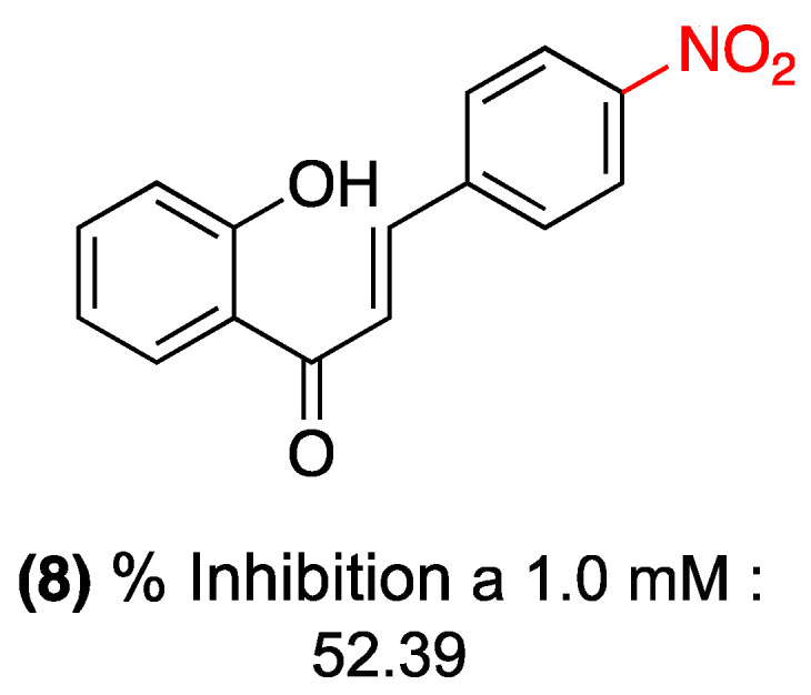 Figure 28