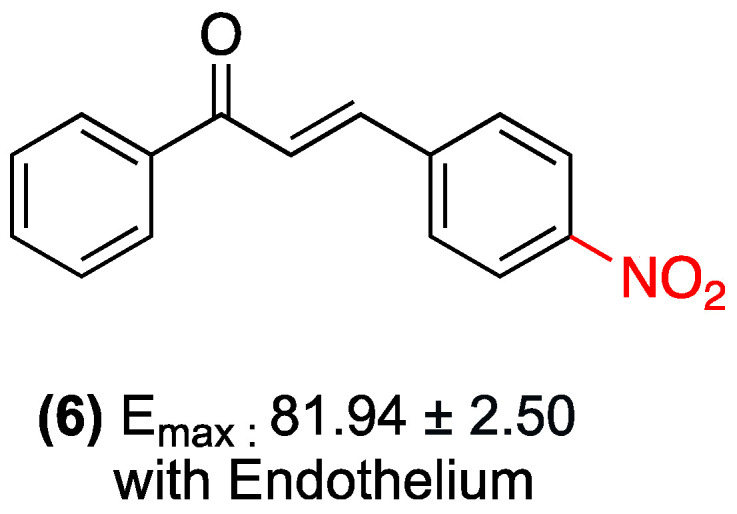 Figure 30