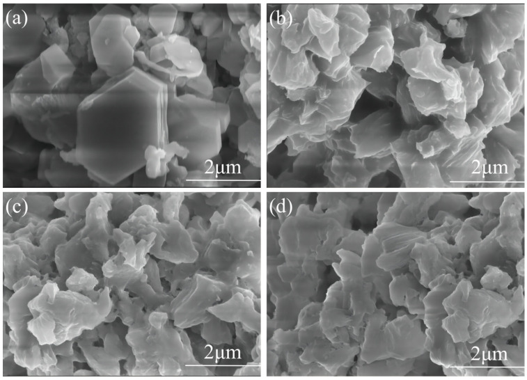 Figure 13